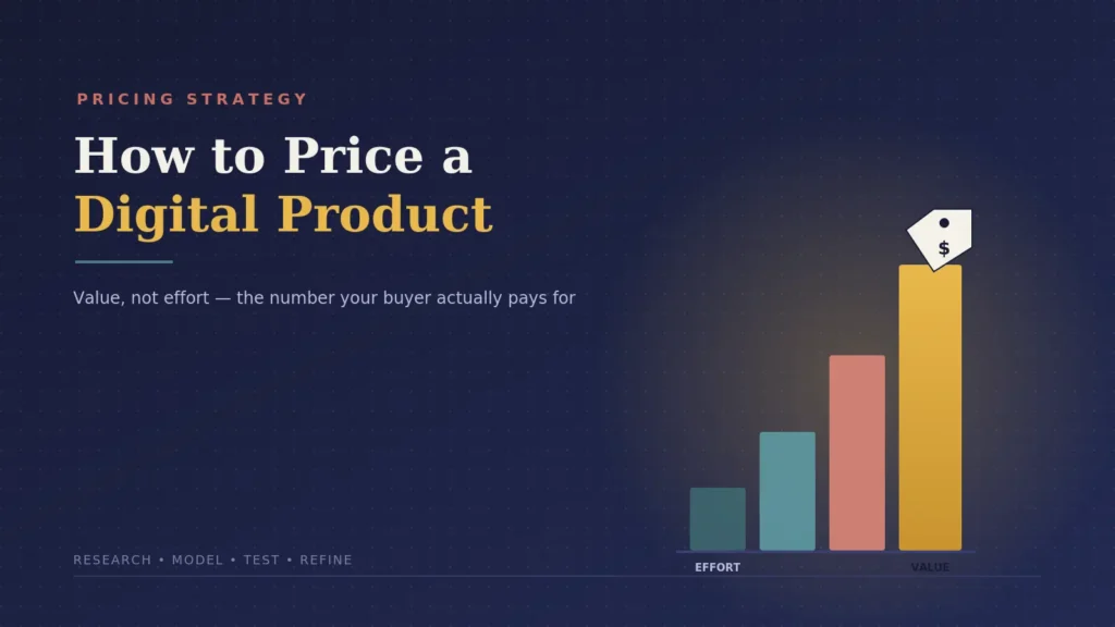 How to Price a Digital Product Without Leaving Money on the Table