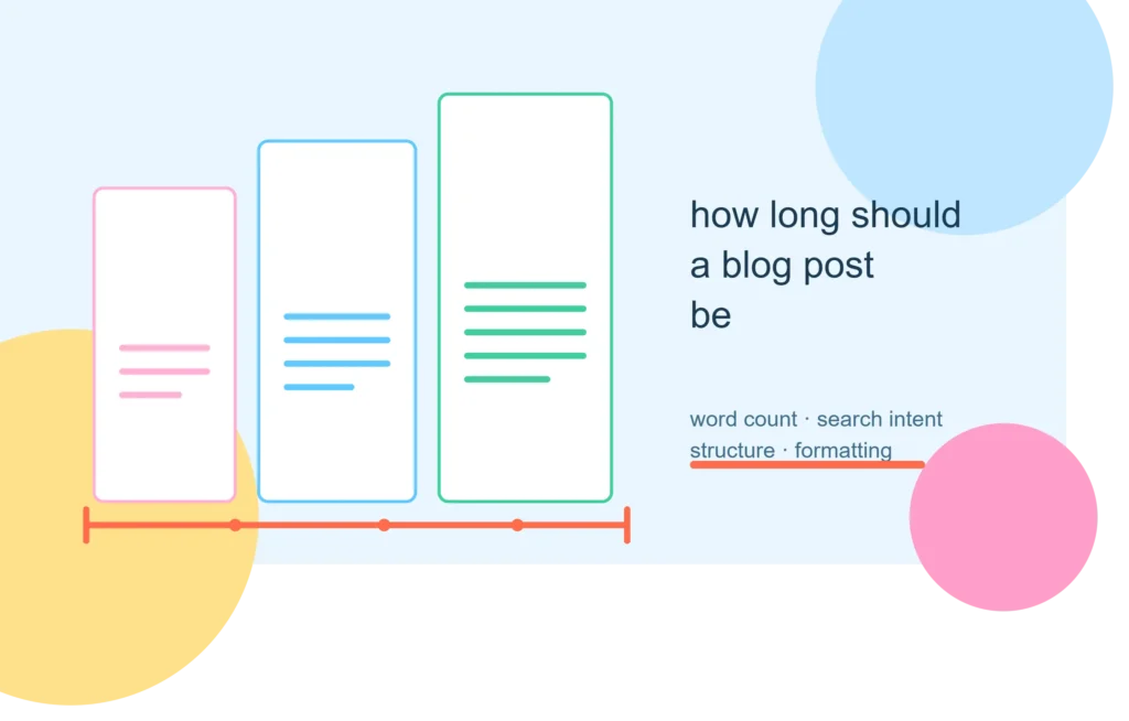 How Long Should a Blog Post Be? The Complete Guide