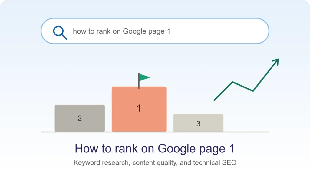 How to Rank on Google Page 1: A Complete Guide for 2026