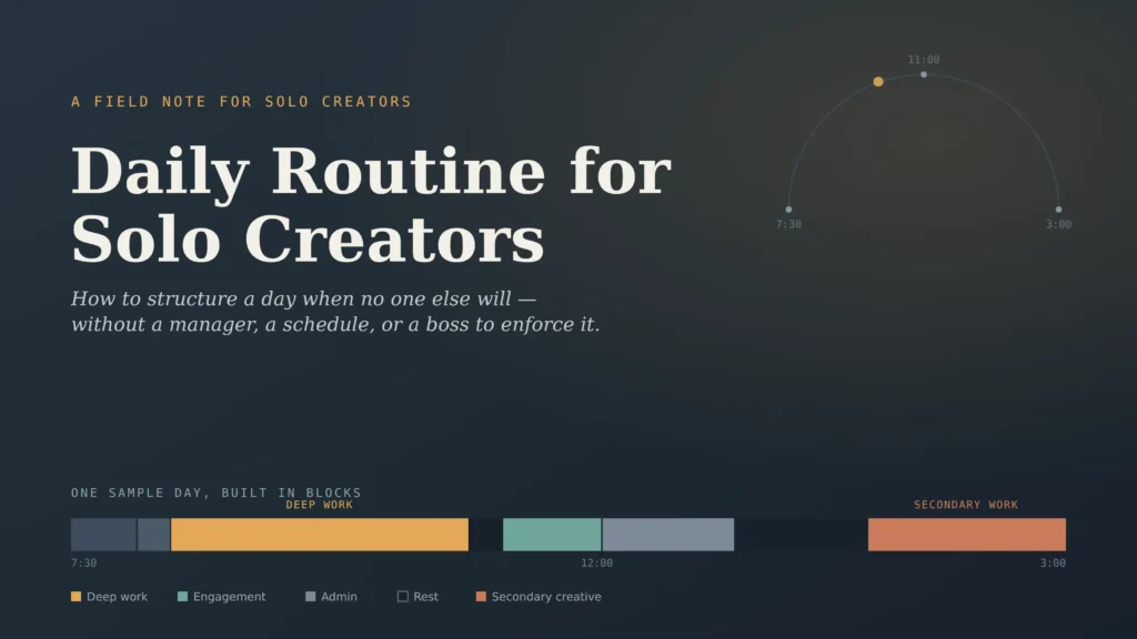 Daily routine for solo creators