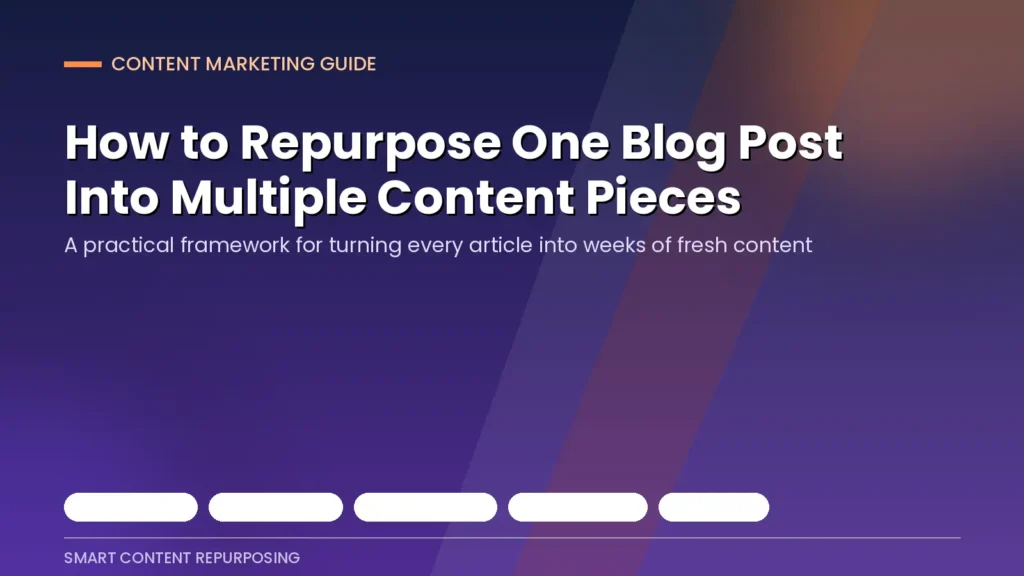 How to Repurpose One Blog Post Into Multiple Content Pieces